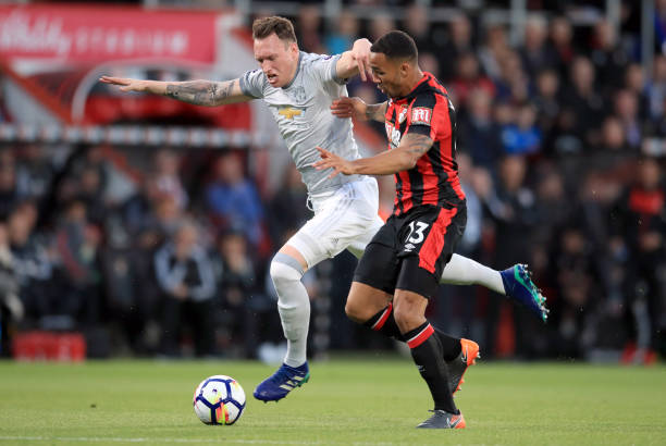 為前場進攻 為前場進攻