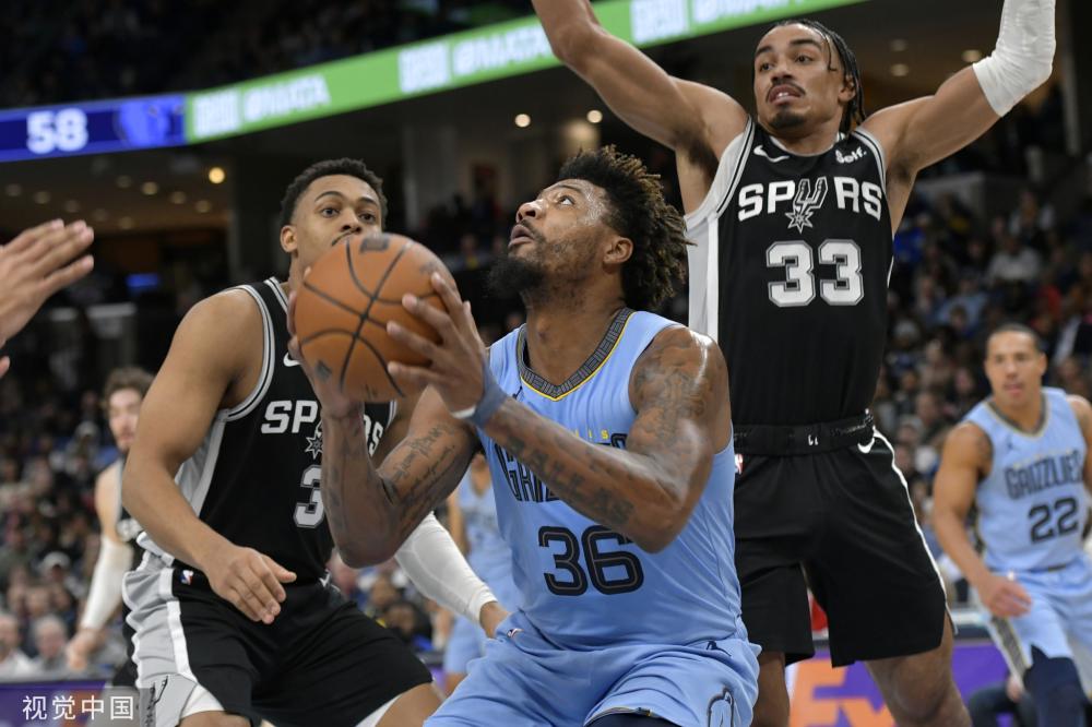 的進攻效率 的進攻效率